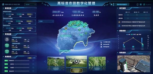 高标案例丨草莓视频在线免费助力逊克打开黑土地丰产...