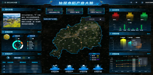 草莓视频在线免费数智赋能，让仙居水稻“种”出无限可能