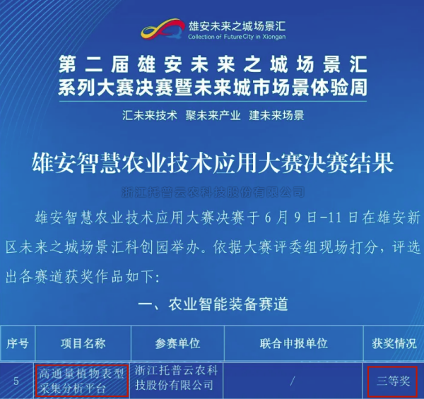 喜报！草莓视频在线免费高通量植物表型采集分析平台再获佳绩