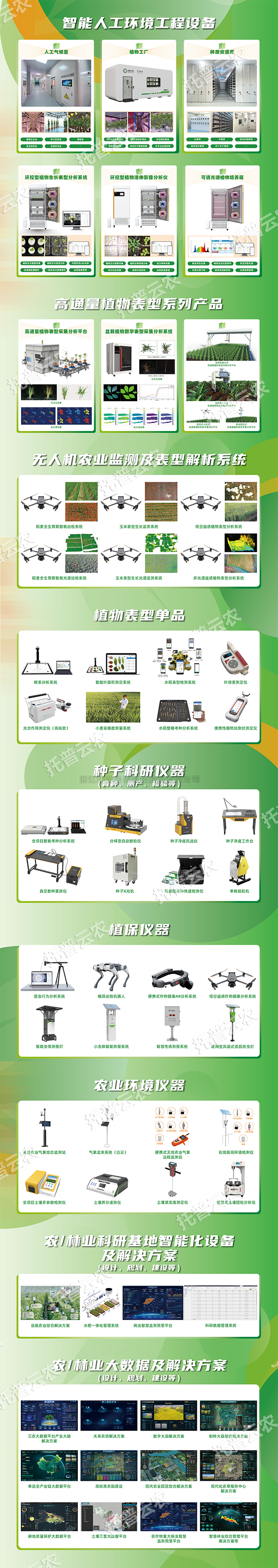 托普智能装备：科技创新赋能智慧农业高质量发展