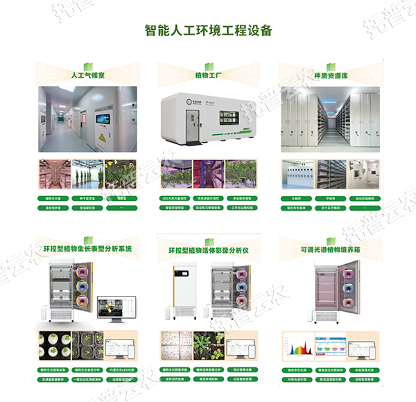 解锁农业新质生产力，托普智能人工环境工程设备高效赋能！