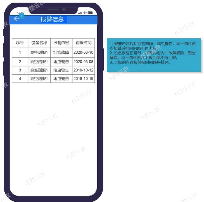 1757557626438117.jpg 1_4_报警信息.jpg